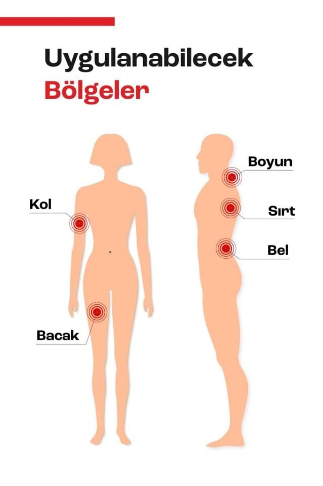 Krauterhof Isıtıcı Masaj Jeli 250 ml