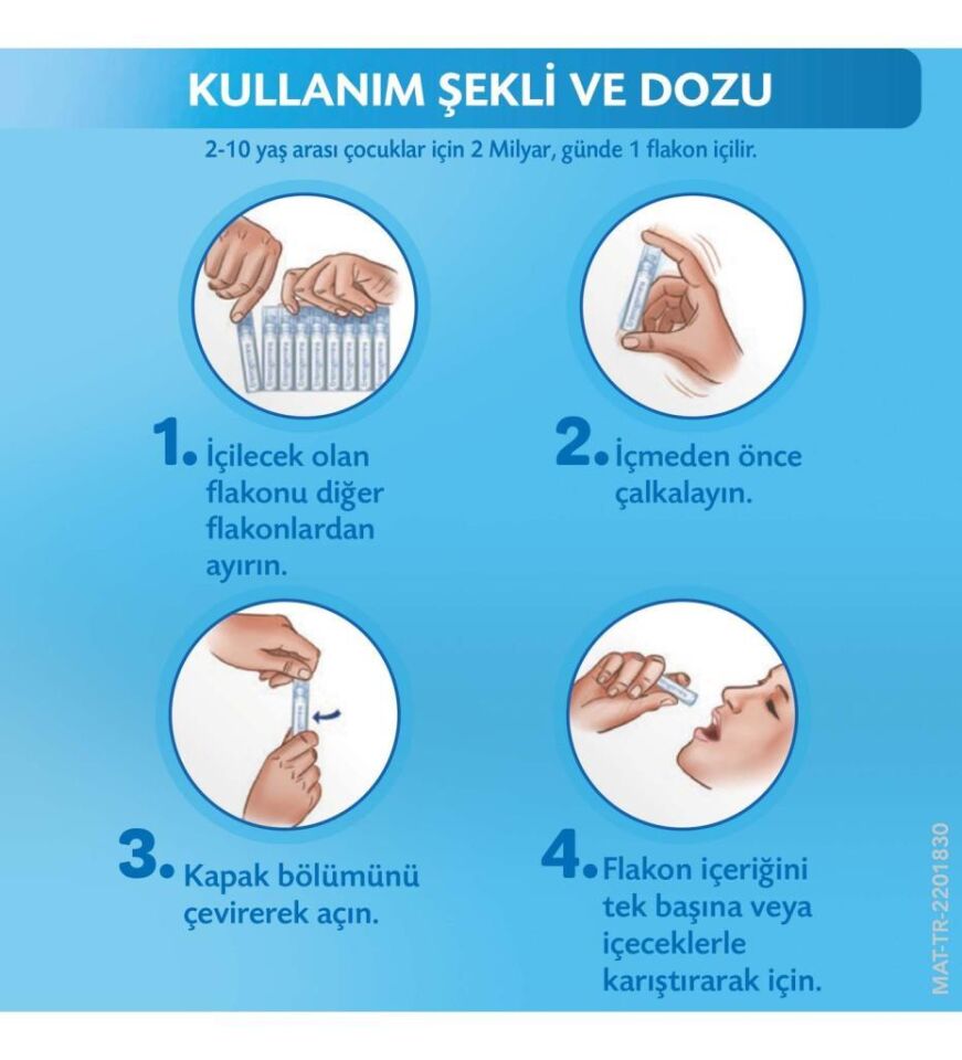 Enterogermina Kids Probiyotik 20 Flakon + Hikaye Kitabı -