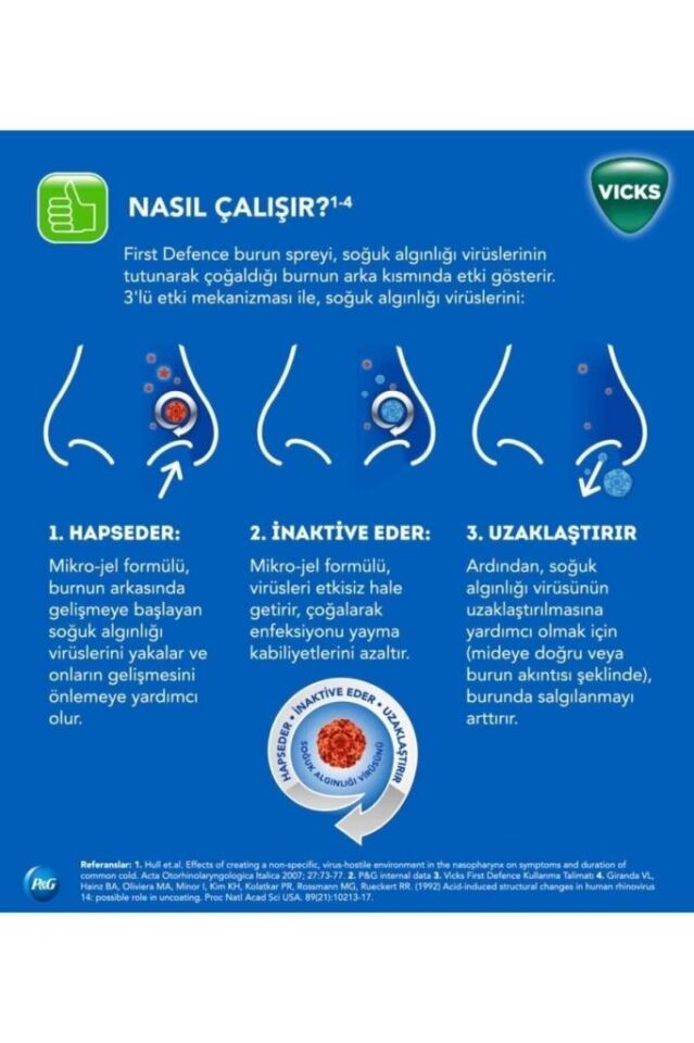 Vicks First Defence Burun Spreyi 15 ML