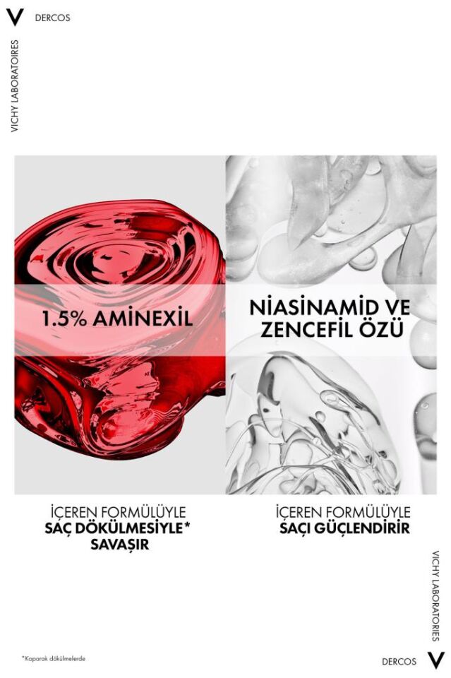 Vichy Dercos Aminexil Clinical R.E.G.E.N. Booster 90 ml