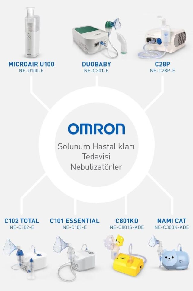 Omron Kompresörlü Nebulizatör NE-C101