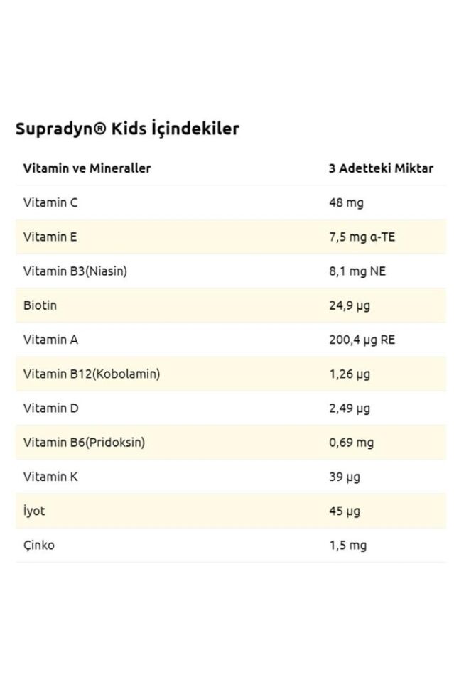 Supradyn Kids Multivitamin Ve Mineral Içeren Çiğnenebilir 60 Tablet 2 Adet