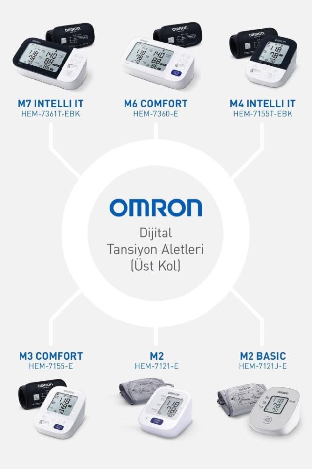 Omron M2 Basic Hem-7121 J-e Koldan Ölçer Tansiyon Aleti