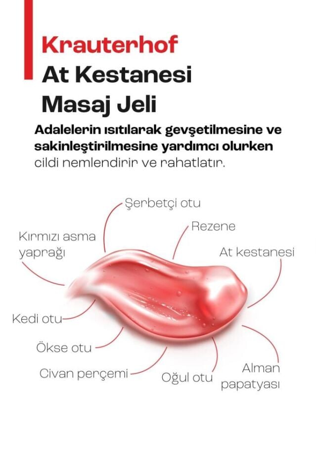Krauterhof Isıtıcı Masaj Jeli 250 ml