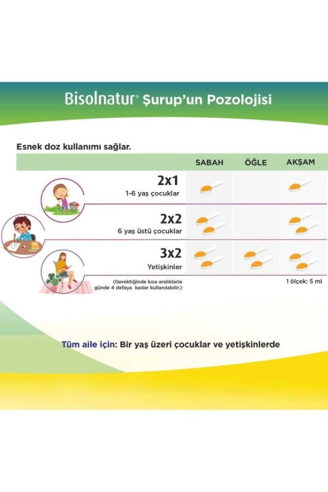 Bisolnatur Şurup 2'li