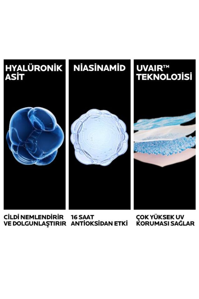 La Roche Posay Anthelios Uvair 40 ml