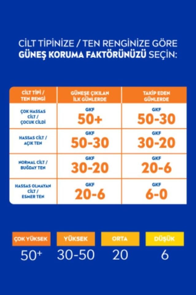 Nivea Sun Karoten Yağ Sprey Bronzlaştırıcı 200ml