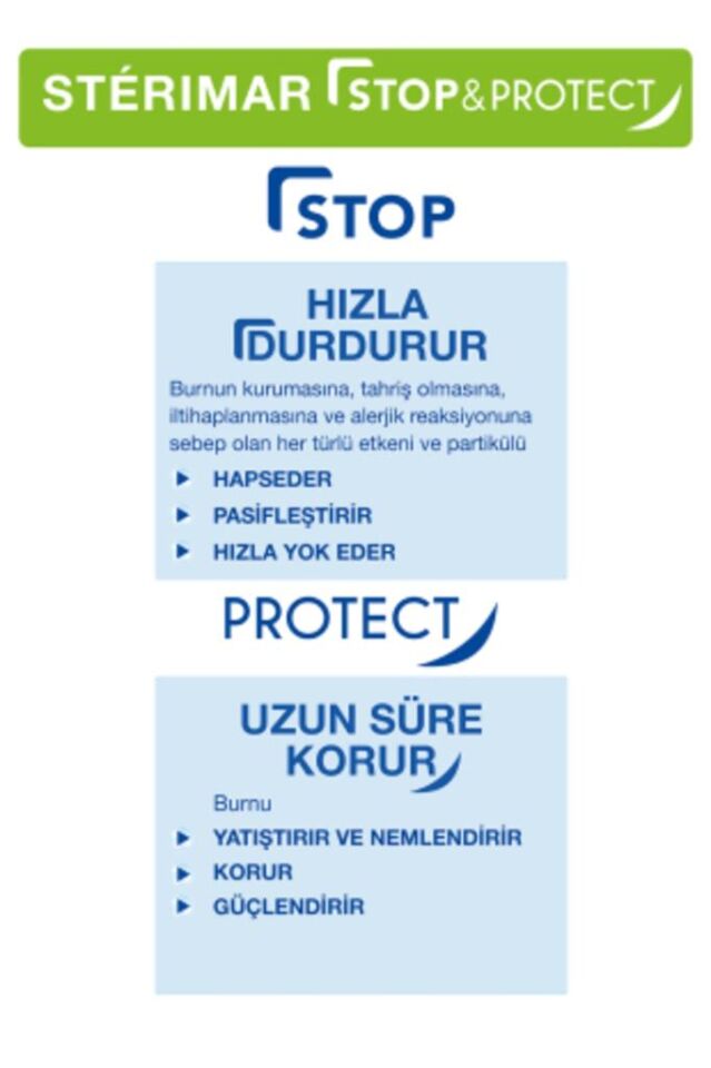 Sterimar Alerji Burun Spreyi 20 Ml