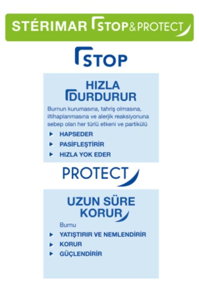 Sterimar Alerji Burun Spreyi 20 Ml