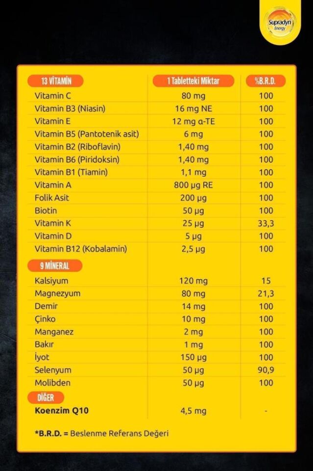 Supradyn Koenzim Q10 30 Tablet