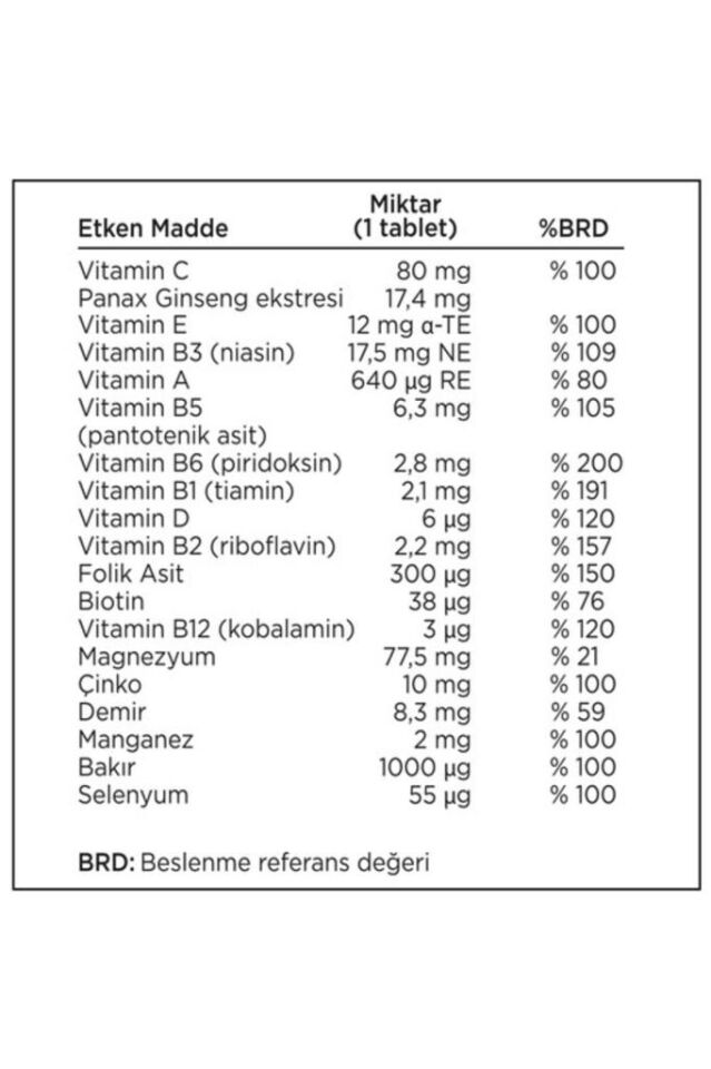 Pharmaton Vitality 60 Tablet