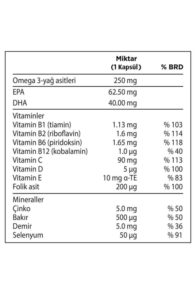 Pharmaton 50 Plus 30 Kapsül - Omega 3 Multivitamin Ve Mineraller 3'lü Paket