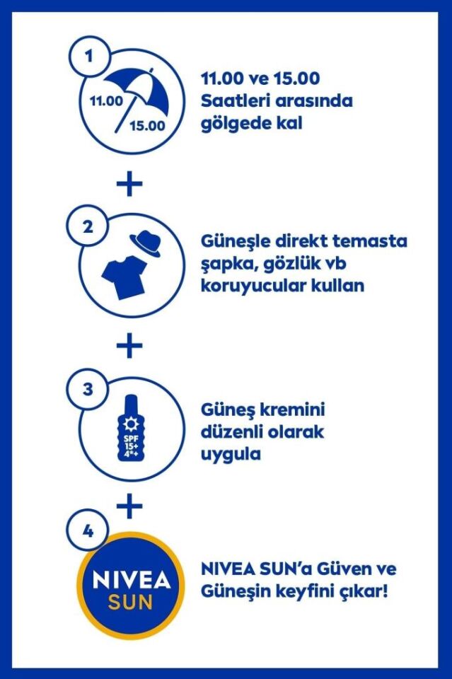 Nivea Sun F50 Renkli Kids Sprey 200 ml