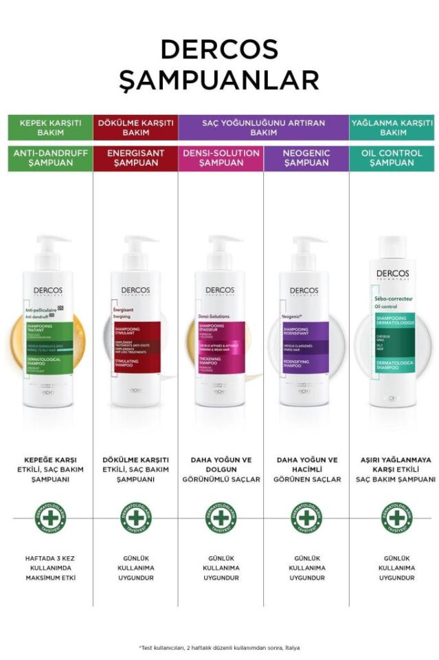 Vichy Dercos Energisant Saç Dökülmesine Karşı Şampuan 200 Ml