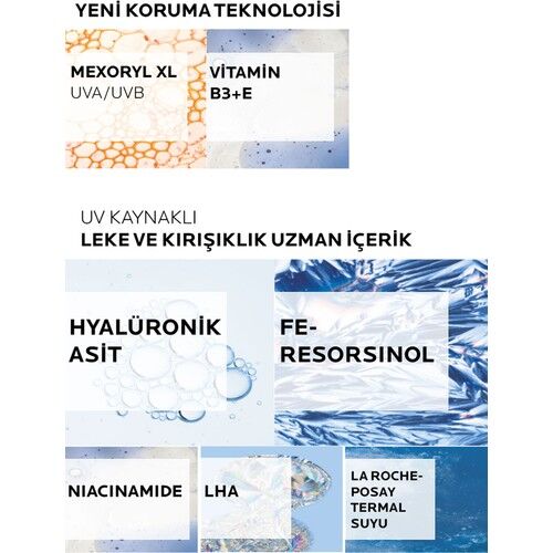 La Roche Posay Anthelios Age Correct Daily CC Tinted Cream SPF50+ 50 ml