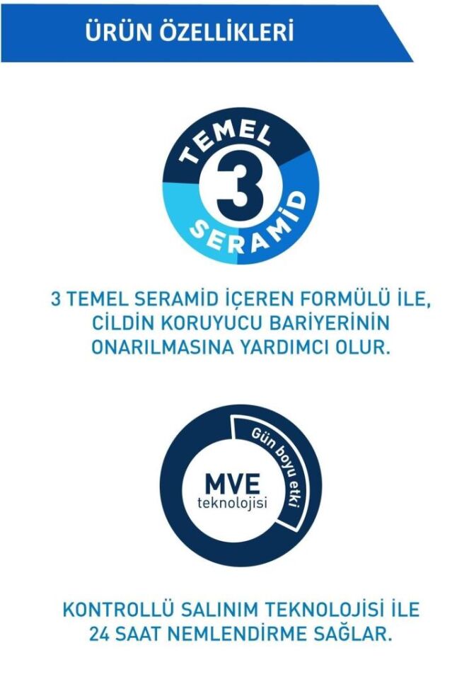 Cerave Moisturising Lotion Nemlendirici Losyon 473 ml